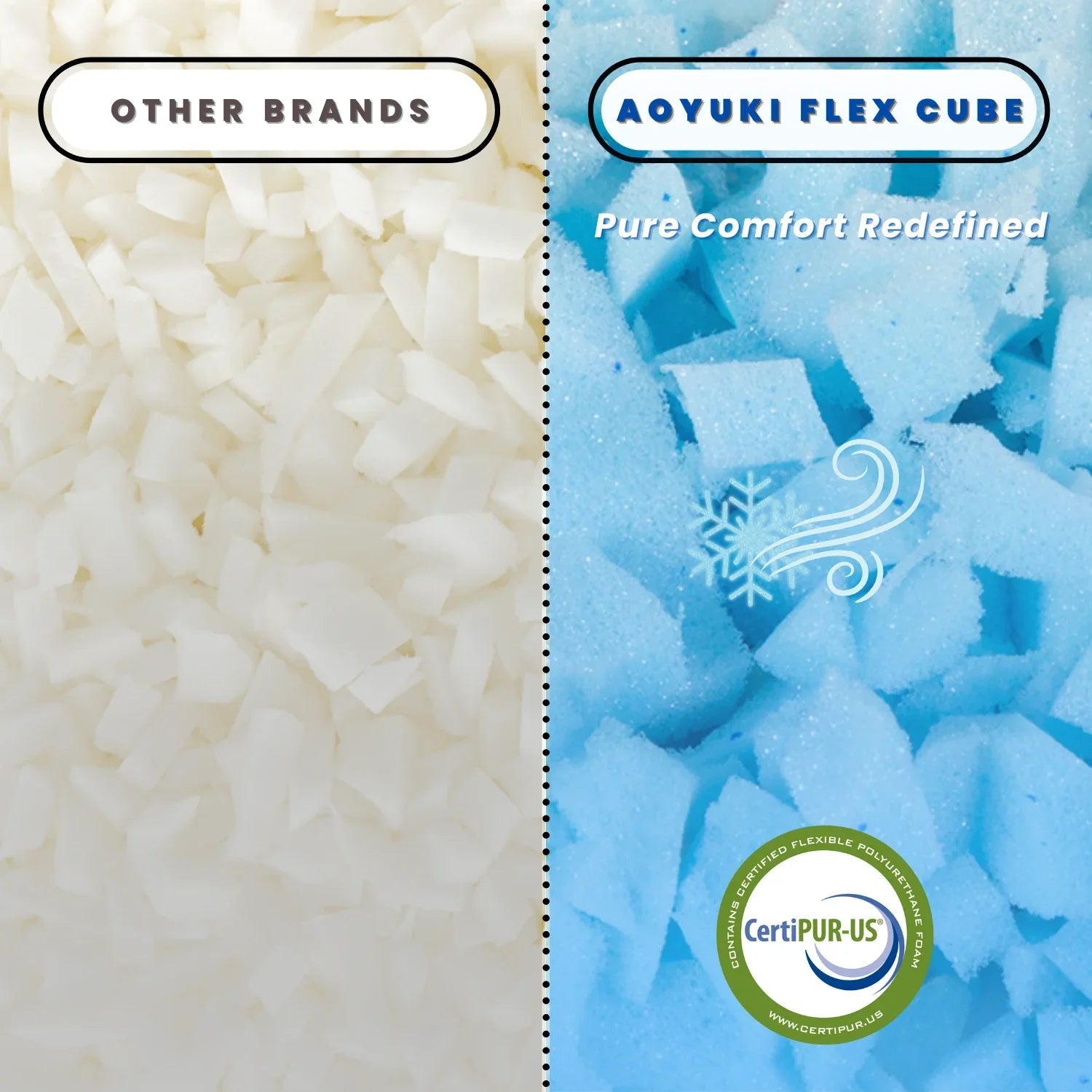 Unveiling the Secrets of AoYuki Flex Cube Memory Foam: The Ultimate Sleep Upgrade - Shizuku Comfort