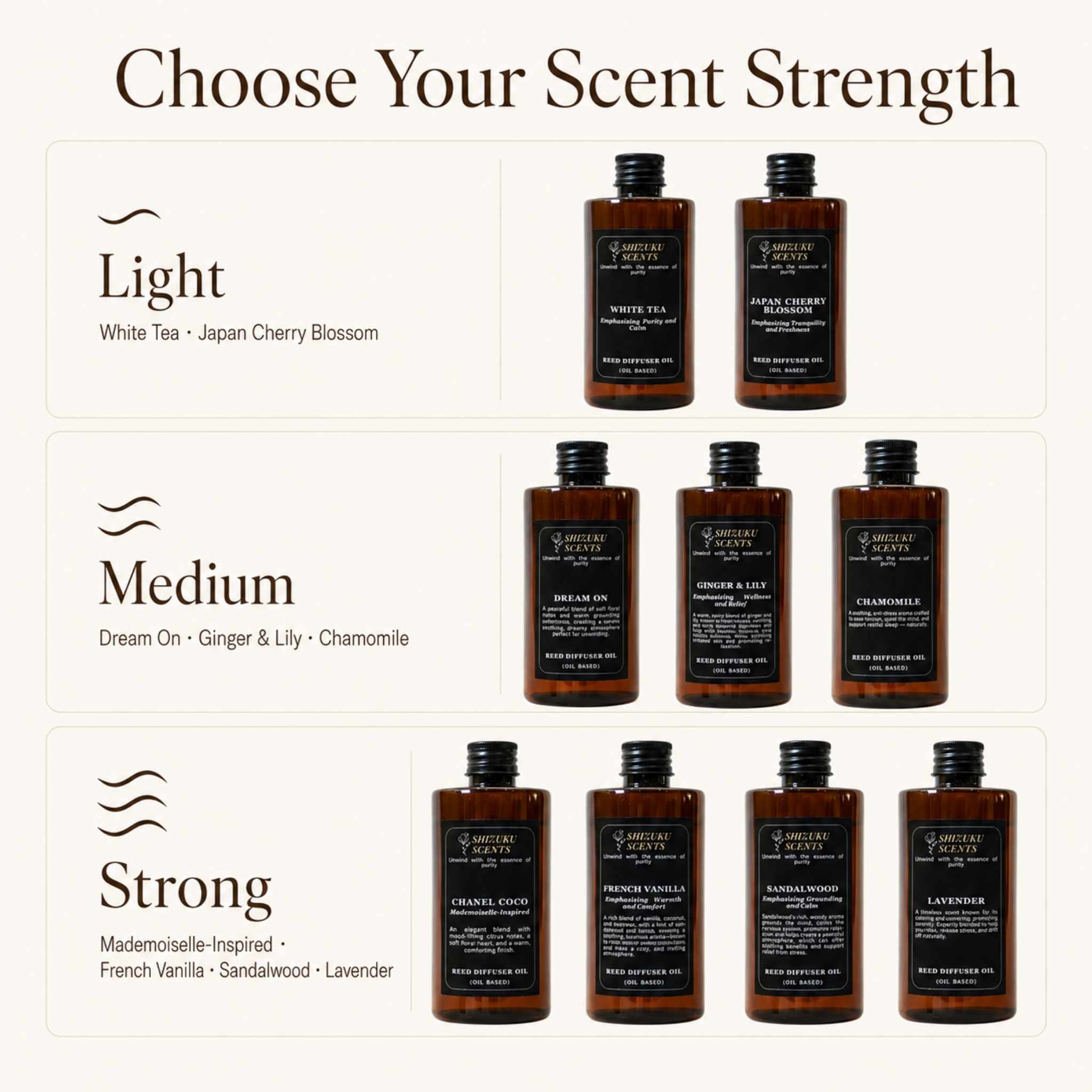 Kiyoka Essential Oil Pure Collection